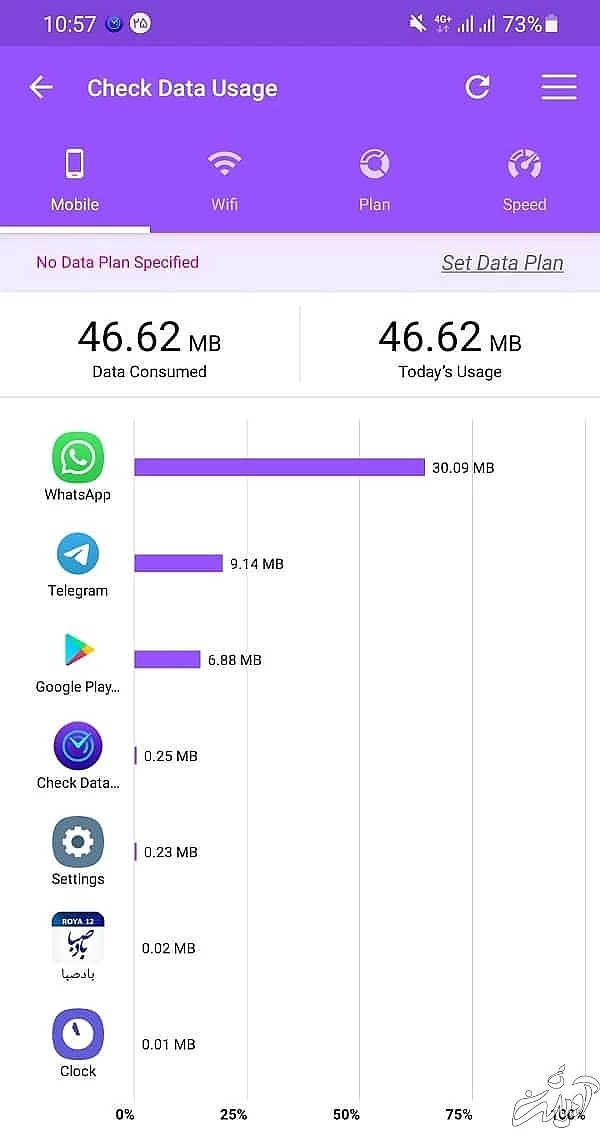 برنامه اندرویدی بررسی میزان مصرف اینترنت بررسی مصرف اینترنت